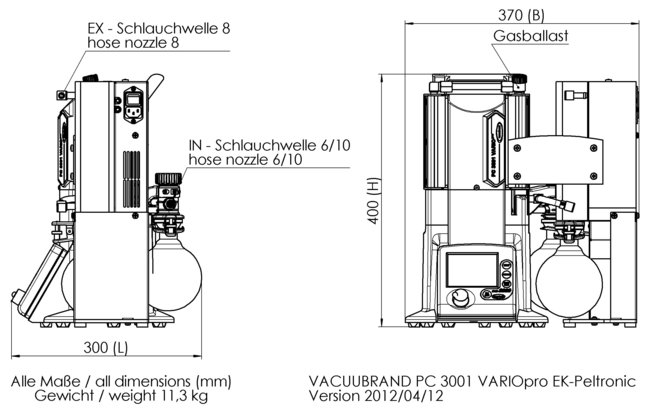 PC 3001 VARIO<sup>pro</sup> EK Peltronic - 尺寸规格表