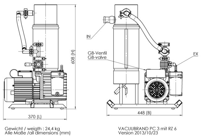 PC 3 / RZ 6 - 尺寸規格表