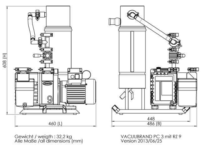 PC 3 / RZ 9 - 尺寸規格表